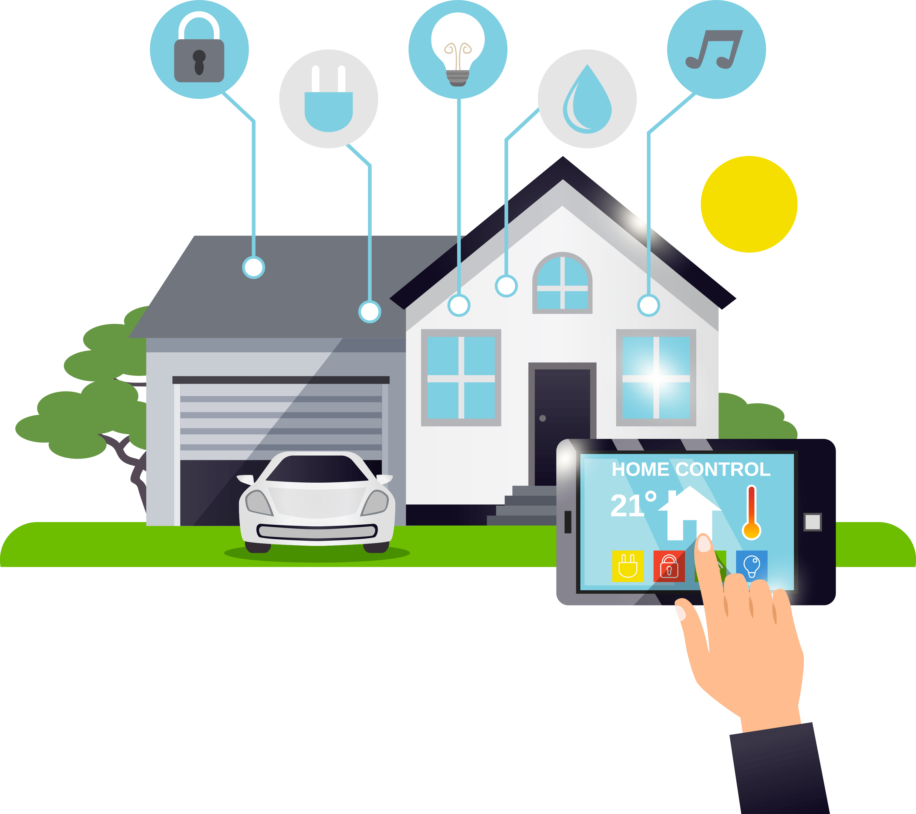 smart home