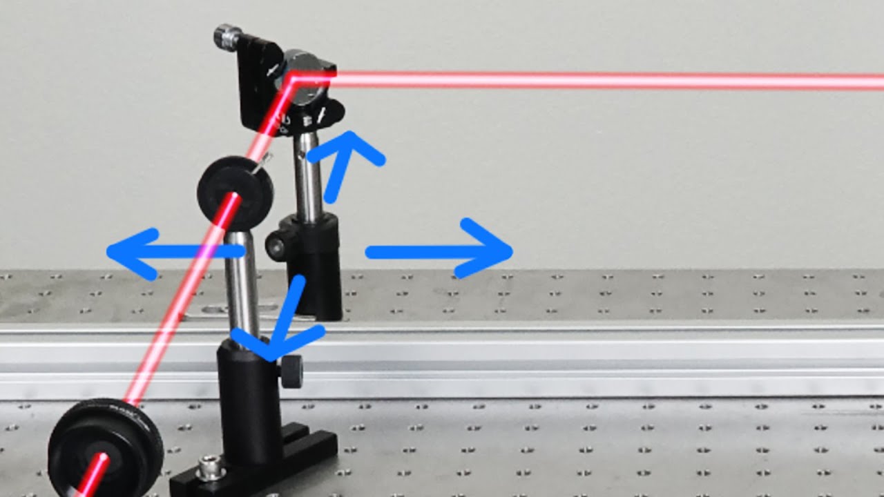 Laser alignment systems